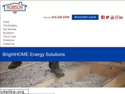 Sites similar to brighthome.com