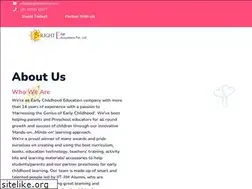 Sites similar to brightkidmont.com