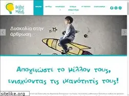Sites similar to brightminds.com.gr