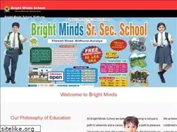 Sites similar to brightmindsbidhuna.org