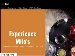 Sites similar to brightmorninginn.com