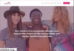 Sites similar to brightpink.org