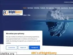 Sites similar to brightquery.com