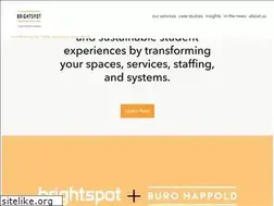 Sites similar to brightspotstrategy.com