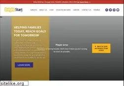 Sites similar to brightstartsc.com