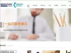 Sites similar to brighture.com