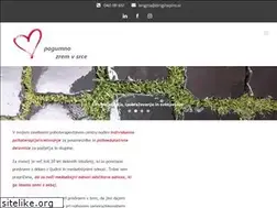 Sites similar to brigitapirc.si