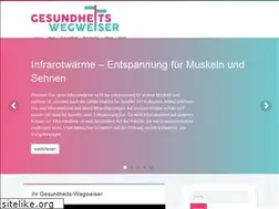 Sites similar to brigitte-diaet-aktion.de