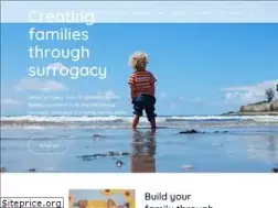 Sites similar to brilliantbeginnings.co.uk