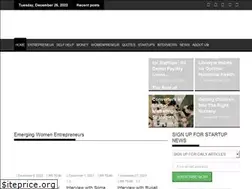 Sites similar to brilliantread.com
