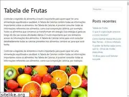 Sites similar to brincandodecasinha.com.br