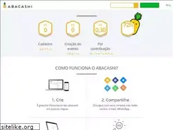 Sites similar to brindedobem.abacashi.com