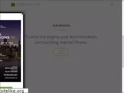 Sites similar to bringchange2mind.org