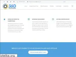 Sites similar to bringcustomersinyourdoor.com