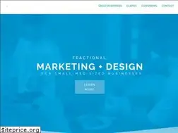 Sites similar to brinkerdesign.com