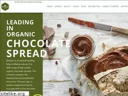 Sites similar to brinkers.com