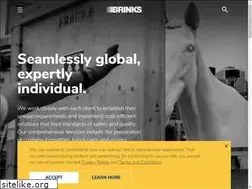 Sites similar to brinksfineart.com
