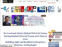 Sites similar to brint.com