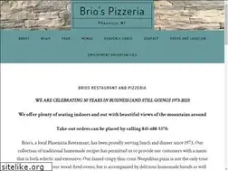 Sites similar to brios.net