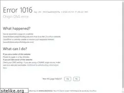 Sites similar to brisbane.airporthotelguide.com