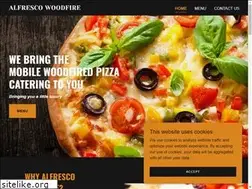 Sites similar to brisbanewoodfiredpizza.com