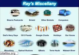 Sites similar to brisray.com
