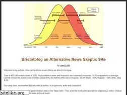 Sites similar to bristolblog.com