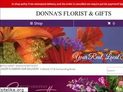 Sites similar to bristolflowershop.com