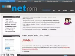 Sites similar to brit.pl