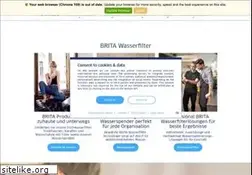 Sites similar to brita.at