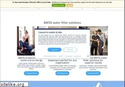 Sites similar to brita.co.uk