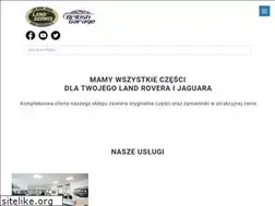Sites similar to britbrand.pl