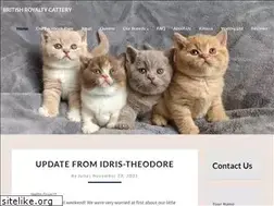 Sites similar to britishempire.ca