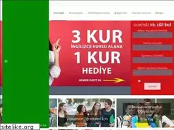 Sites similar to britishenglish.com.tr