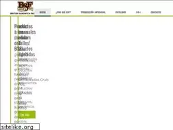 Sites similar to britishsandwichfactory.com