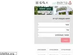 Sites similar to britot.co.il