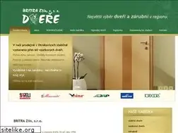 Sites similar to britra.cz