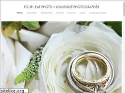 Sites similar to brittunderwood.com