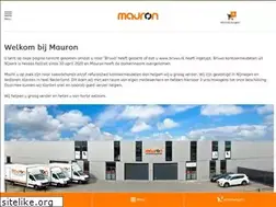 Sites similar to brixxo.nl