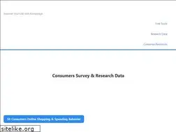 Sites similar to brizfeel.com
