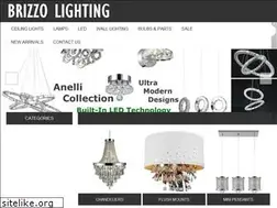 Sites similar to brizzo.ca