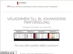 Sites similar to brj.se