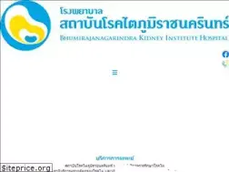 Sites similar to brkidney.org