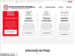 Sites similar to brm.ro
