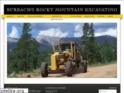 Sites similar to brme.net