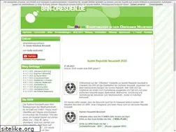 Sites similar to brndresden.de