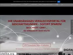 Sites similar to brndx.de