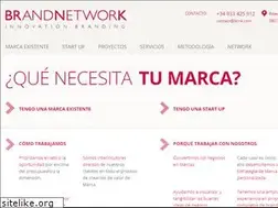 Sites similar to brnk.com