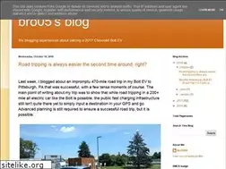 Sites similar to bro05.blogspot.com