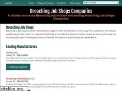 Sites similar to broachingjobshops.com